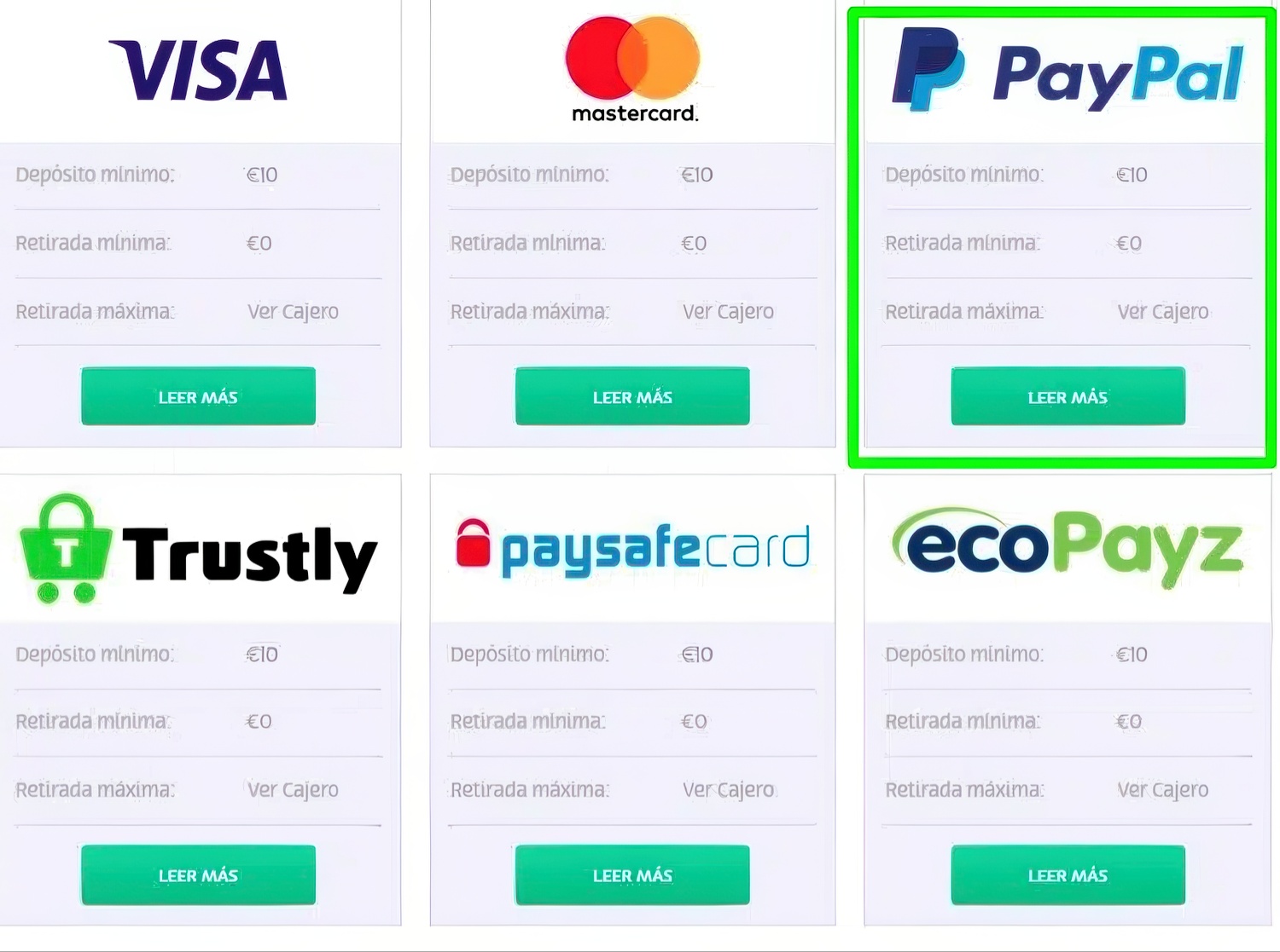 Casinos-online-con-PayPal2 (2)